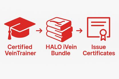 VH1i Bronze Halo iVein - Includes VeinTrain Certificates (30)