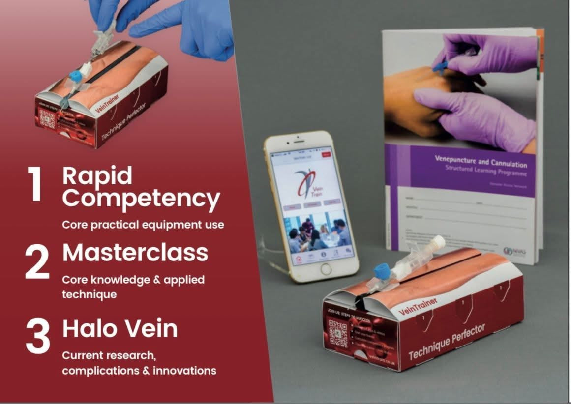 Promotional graphic for a medical training program with equipment and educational materials.  VeinTrain flat-pack vein simulator for phlebotomy and cannulation training
