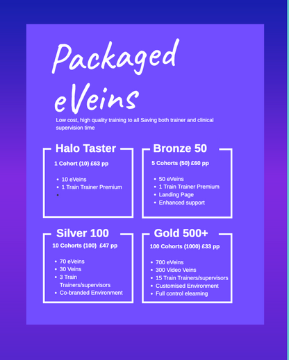 VH1  Add on VeinTrain Certificates (10)